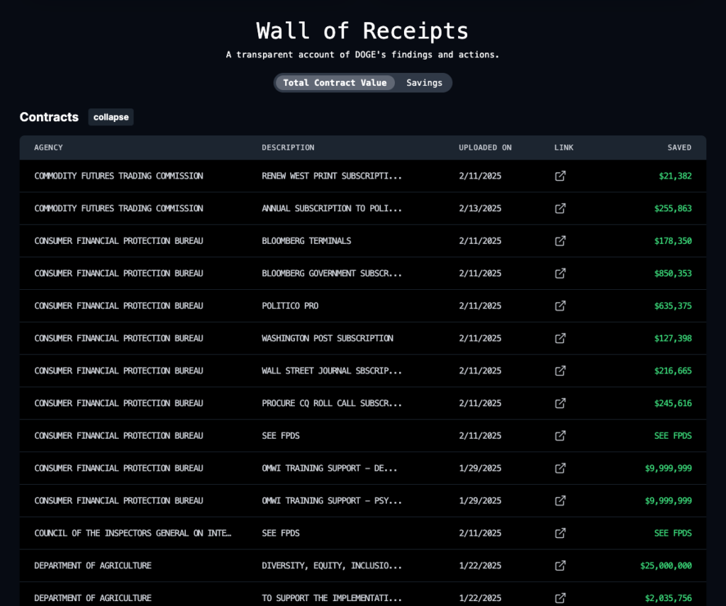 Screenshot of part of DOGE. wall of receipts.